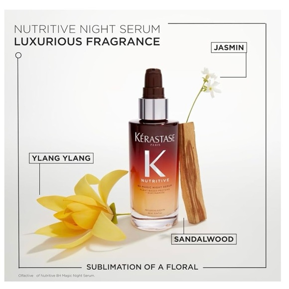 Nutritive 8H Magic Night Serum - Picture 5 of 9